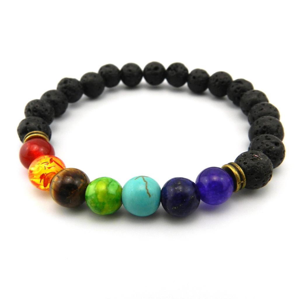 Galaxy Solar System Bracelet: Natural Stone Beads with Eight Planet Charms for Women
