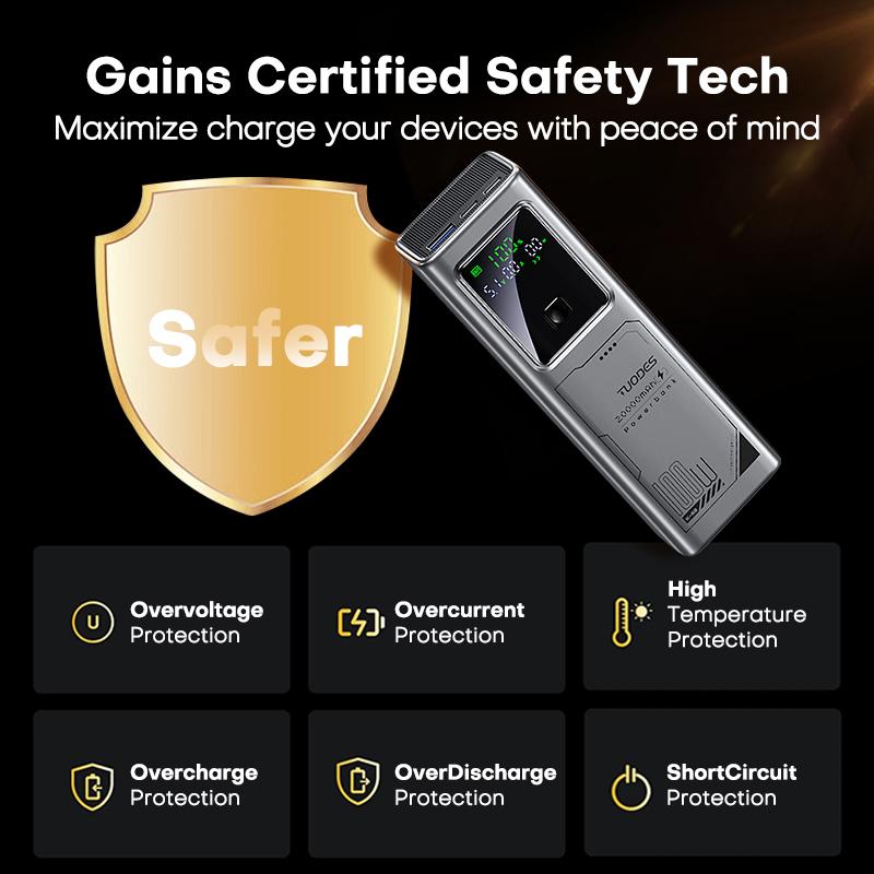 TUODES Power bank PD 100W Szybkie ładowanie 20000mAh Pojemność baterii zewnętrznej Przenośna ładowarka do laptopa iPhone Samsung Xiaomi