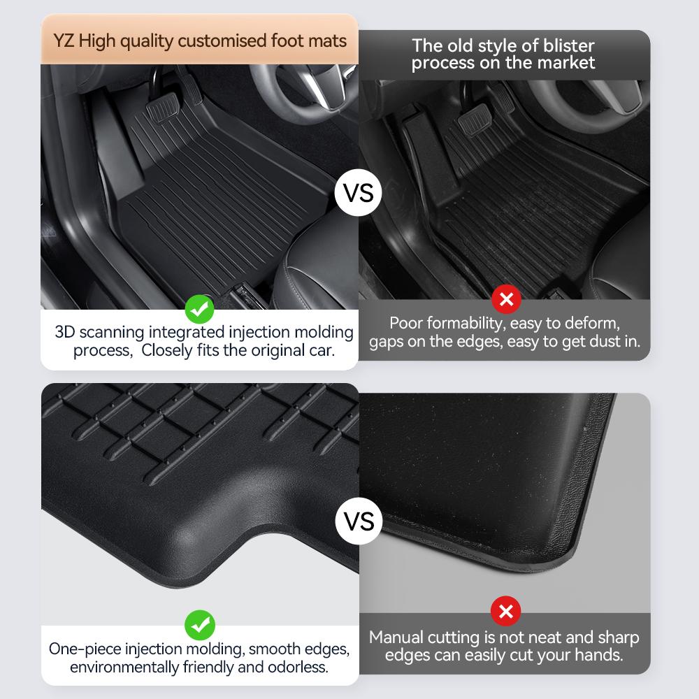 YZ For Tesla Floor Mat Model Y 2025-2025 Model 3 Highland Car Trunk Mat Luggage Mat TPE Waterproof Anti-Slip Set Floor Liner Mat