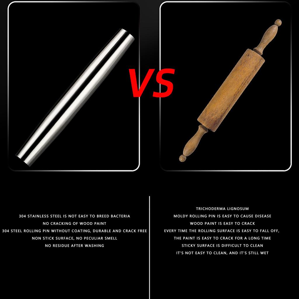 Stainless Steel Rolling Pin Durable Kitchen Tool for Dough Rolling and Pastry Preparation with Smooth Surface and Cylindrical Design