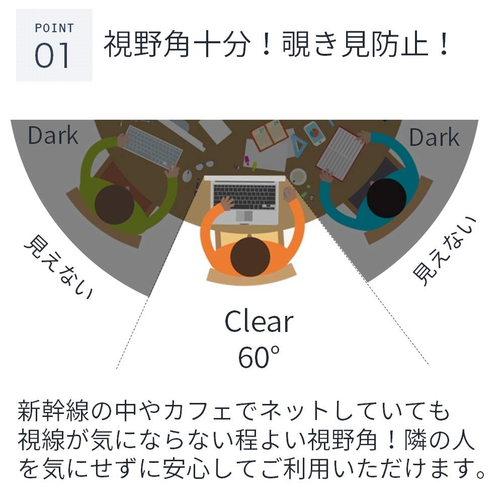 LOE Privacy Screen Protector for Surface Pro 7, Blue Light Filter, Self-Adhesive, Touchscreen Compatible (Surface Pro 7)