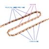 [Lobyka] Germanium Necklace for Women, Titanium, Hematite, Pink Gold, Birthday Gift, Magnetic Health Accessory, Pink Gold