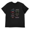 Tops – T-Shirts
