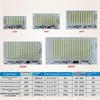 1Pcs 25/40/60/100/200W Led Solar Light Board White Light High Brightness Light Source Panel With Remote Controller