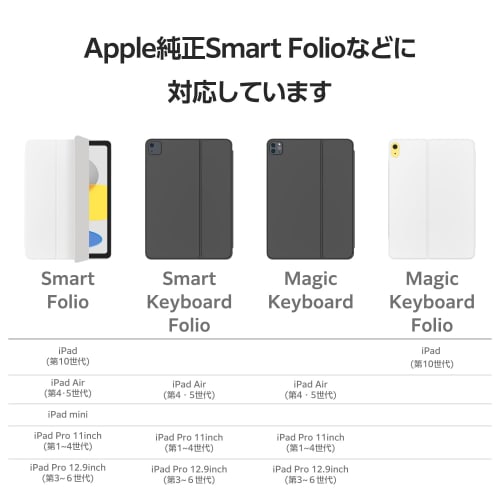 ELECOM Apple Pencil Pen Holder Clip-on Type [For Smart Folio/Smart Keyboard Folio/Magic Keyboard/Magic Keyboard Folio] Soft Leather Anti-Lost Anti-Dam