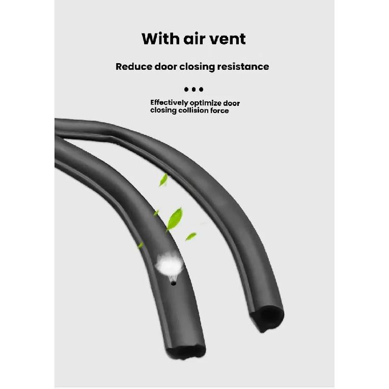 Per Tesla Model YL / Y Juniper 2025+ Striscia Sigillante Gomma Fonoassorbente per Portiera Per Ridurre il Rumore del Vento Kit Fonoassorbente