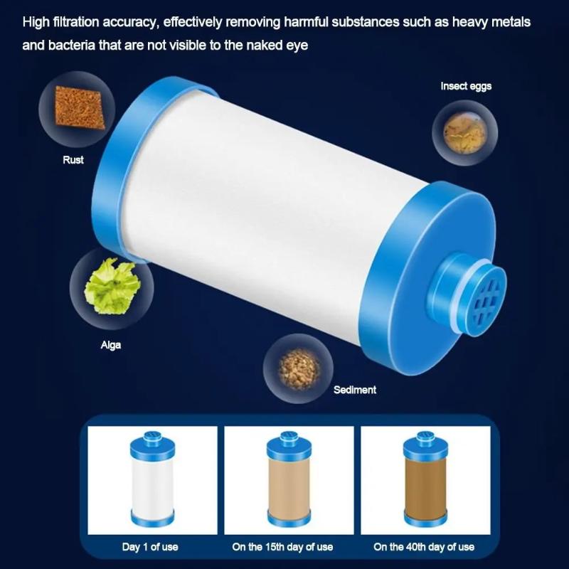 Universal Water Pipe Filter Pp Cotton Shower Bath Sprayer Strainer Faucet Water Heater Purification Kitchen Bathroom Fittings
