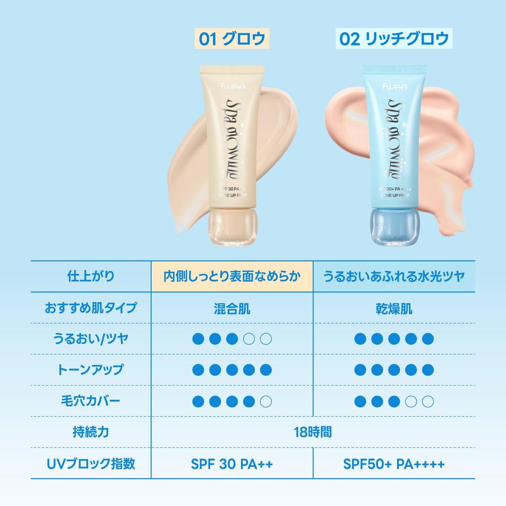 fwee Spa Glow UV Tone-Up Base 01 Glow (for combination skin) 35ml