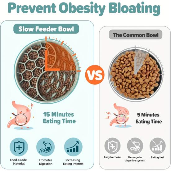 Slow Feeder Dog Bowl Non-Slip Feeding Bowl Slow Down Pet Eating Speed Silicone Pet Food Bowl with Suction Cup for Fast Eaters Cats Dogs Anxiety Relief