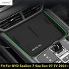 Para BYD Sealion 7 Sea lion 07 EV 2024 2025 Cargador Inalámbrico Central Protección Alfombrilla Antideslizante Gel de Sílice Accesorios Interiores