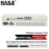 HAILE Multi-Service PCM Optical Transceiver