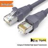 CHOSEAL Cat6 & Cat6A Ethernet Patch Cables