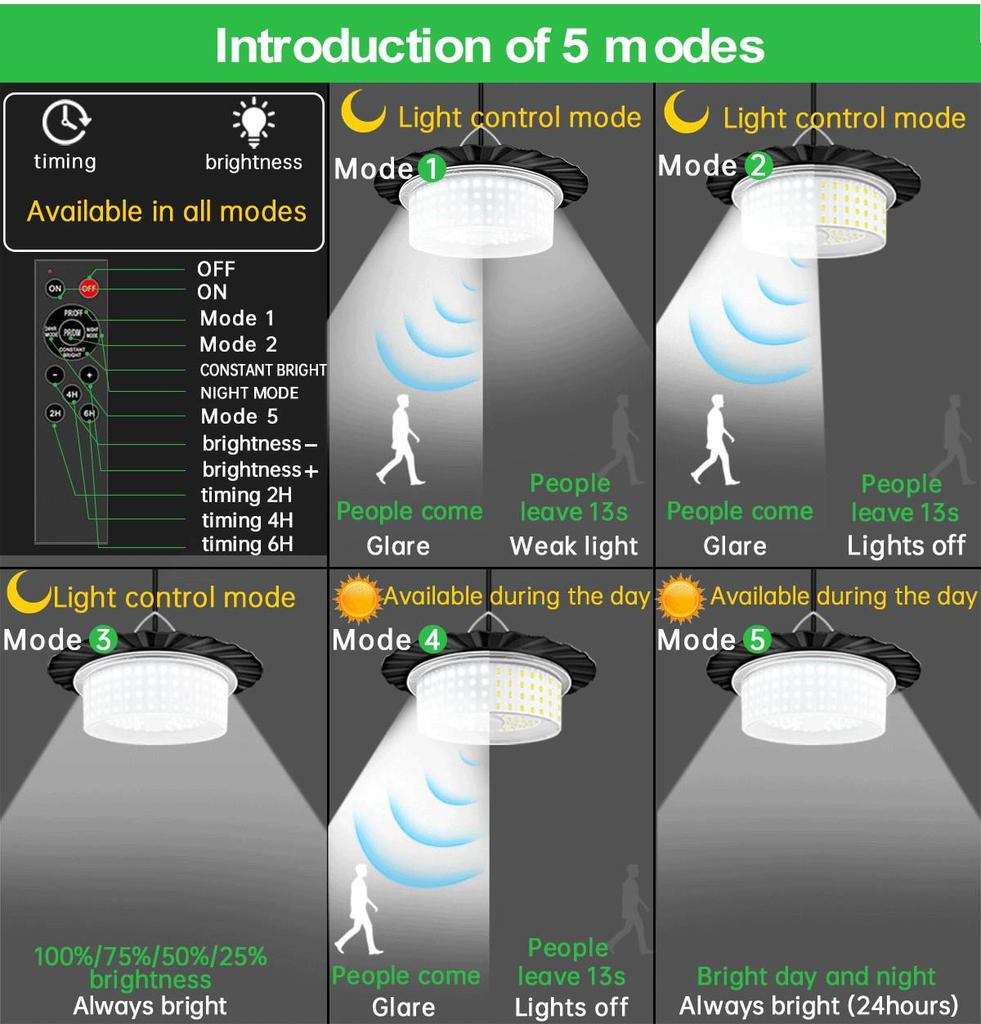 Solar-Powered LED Pendant Light for Indoor/Outdoor Use in Gazebos and Gardens