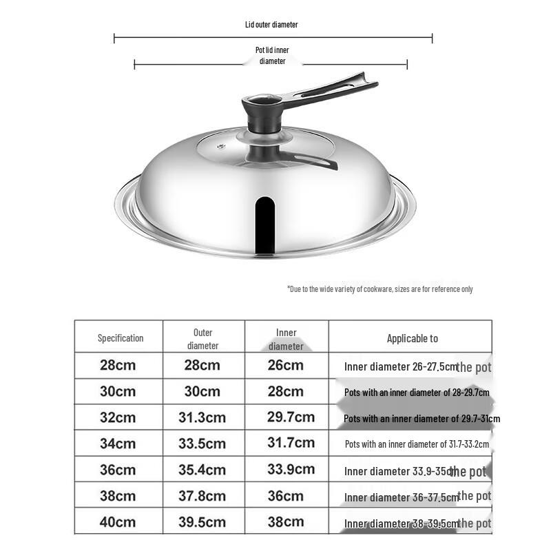 Universal Tempered Glass Pot Lid