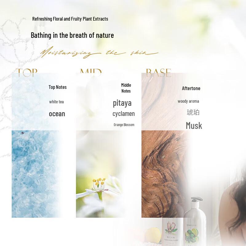 Glam Land Drachenfrucht Weißer Tee Duft Duschgel Doppelpack