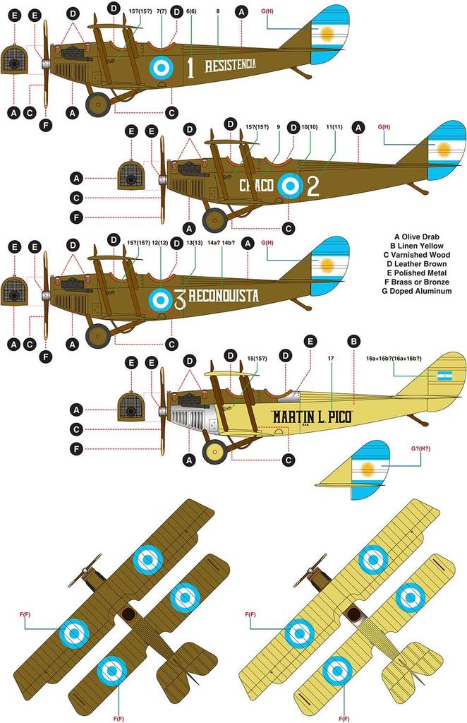 Glenco Model 1/48 Curtiss JN-4D Jenny with American and Argentine Markings, Plastic Model Kit GM05119, Molded In Color