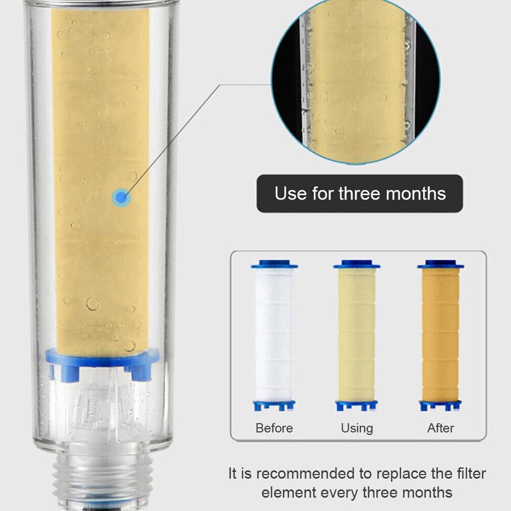 Shower Head Cotton Filter 3pcs Filter Brand New Easy To Disassemble