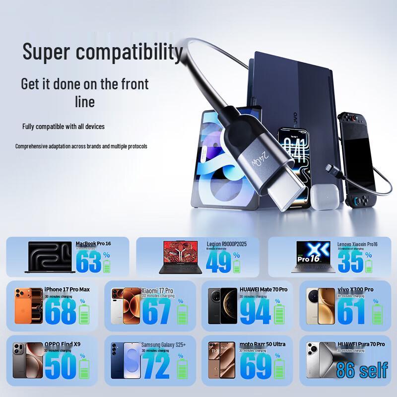 Lenovo ThinkPlus 240W USB-C Fast Charging Cable