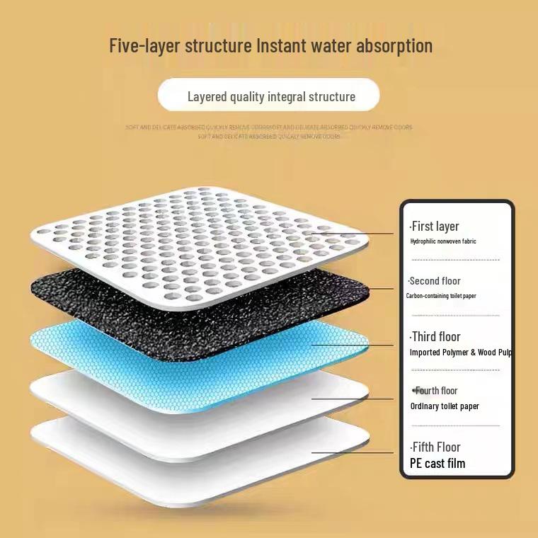 Bamboo Charcoal Deodorizing Dog Pee Pads for Pet Training