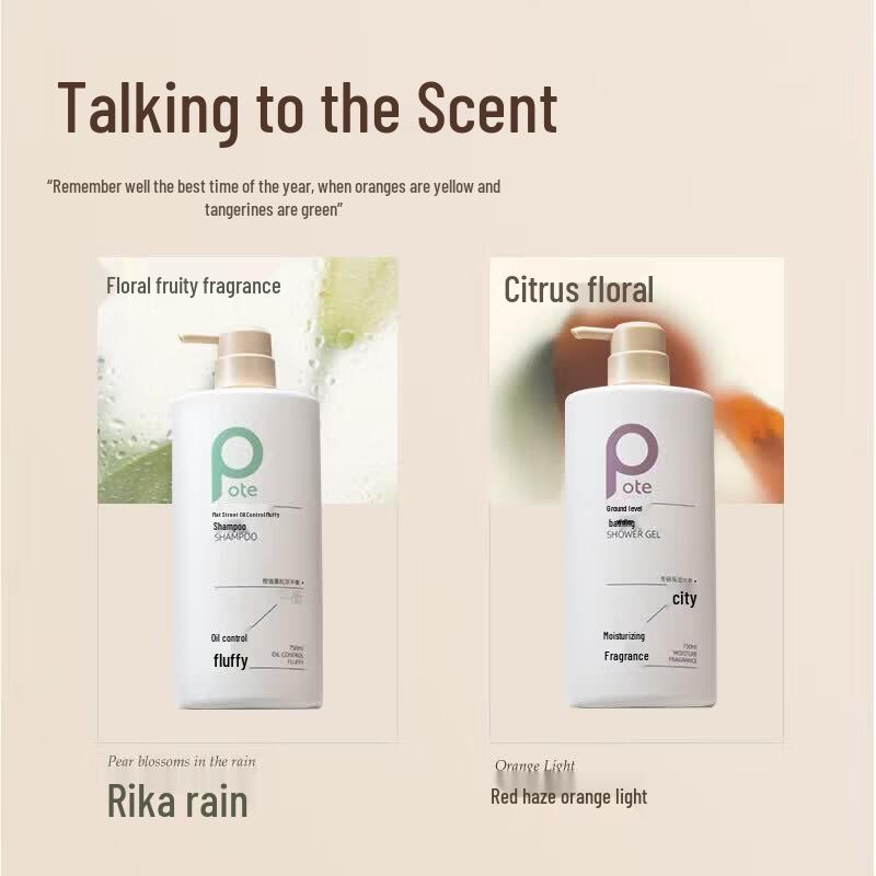 Baitai Balance Plant Care Shower Gel Gift Set