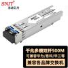 SNIT SFP/SFP+ Optical Transceiver Modules