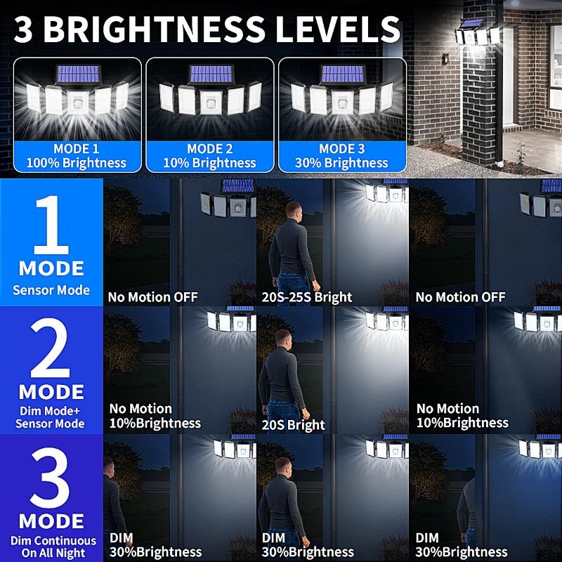 Solar Lights for Outdoor Use with Motion Sensor, 300 LEDs Super Bright with Remote, 3 Modes IP65 Waterproof for Garden