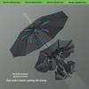 Beneunder Origin Series Anti-UV Three-Fold Umbrella