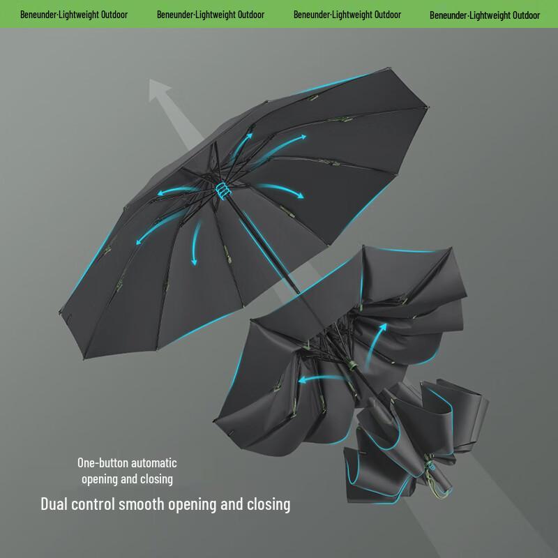 Beneunder Origin Series Anti-UV Three-Fold Umbrella