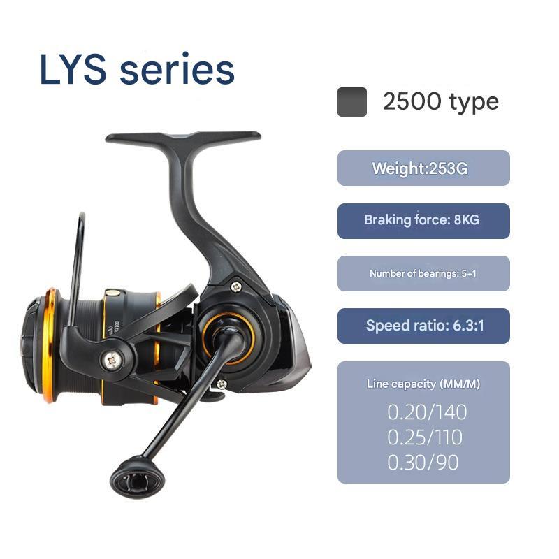 

Катушка Mavlls Micro Spinning для ловли на приманку Высокое передаточное число 5.1:1 Прецизионная шпуля двойного конуса Цельная вкручивающаяся рукоятка