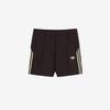 New Balance W Track 4.5 Shorts Knit B1 nbnvf3W822