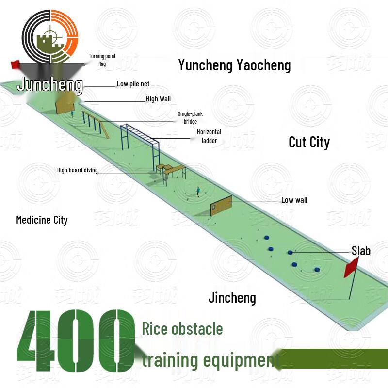 Outdoor Obstacle Course Deep Pit Cover Plate