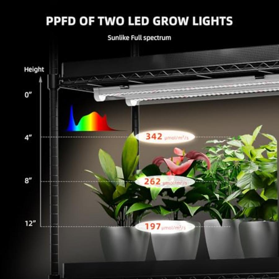 3FT LED Grow Lights for Indoor Plants Light Strips for Shelves Full Spectrum IP65 Waterproof Supplemental Light Bars for Grow T