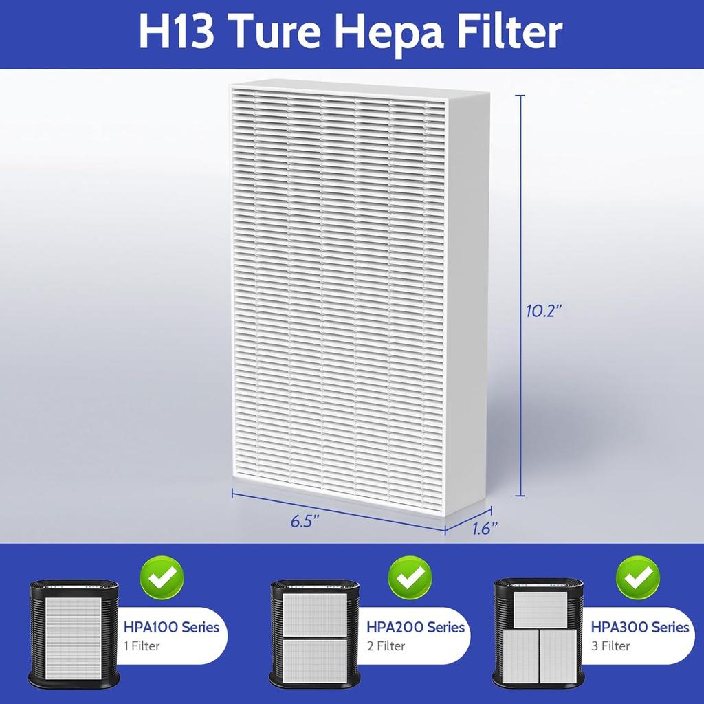 6 Pack HPA300 HEPA Filter Replacement for Honeywell HPA300 Air Purifier Compatible HPA304 HPA200 HPA3300B HPA5300 Filters, Replace HRF-R3 True HEPA