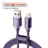 Tuqi PD100W Fast Charging Aluminum Alloy Dual Type-C Braided Data Cable for Huawei, Apple, and other 15 Mobile Phones.