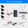 5 Pairs Power Over Ethernet POE Splitter Adapter Injector DC12V for IP CameraBlack