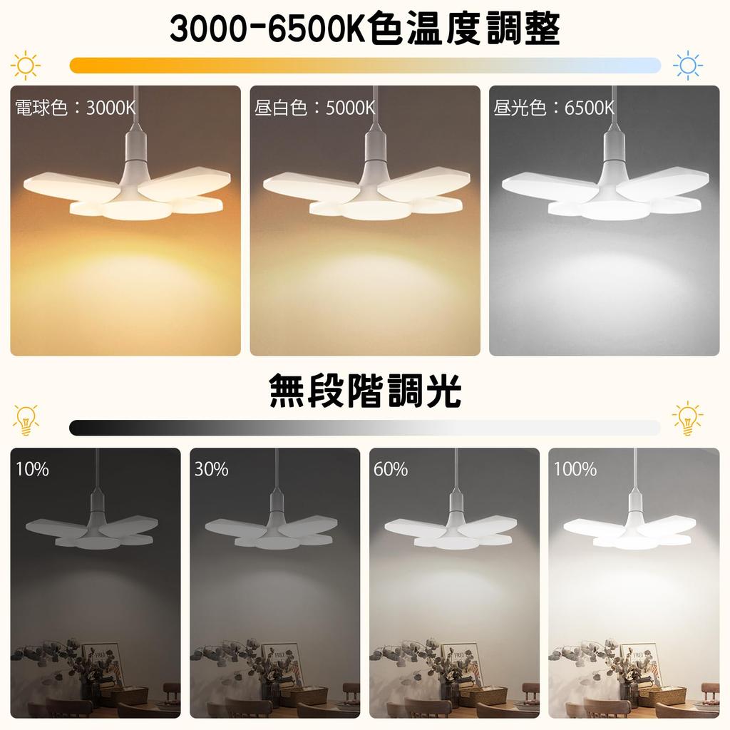 80W LED Ceiling Light, 8-tatami mat capacity, dimmable, 3000-6500K, 6000lm, night light, work light, energy-saving, 0-90° angle adjustment, foldable