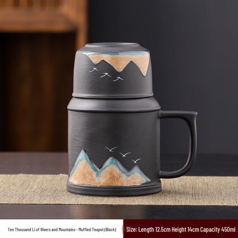 Zhuijia Palace Museum Ten Thousand Miles of Rivers and Mountains Tea Set