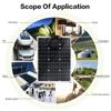1500W Solar Power System 220V/1500W Inverter Kit 600W Sol-ar Panel Battery Charger Complete Controller Home Grid Camp Phone