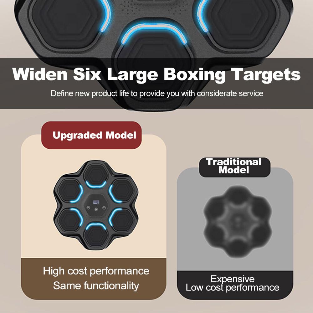 Music Boxing Machine with Gloves, Smart Musical Boxing Machine Wall Mounted Punching Trainer with 9