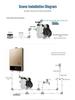 220V Smart Automatic High-Rise Booster Pump for Household Tap and Water Heater