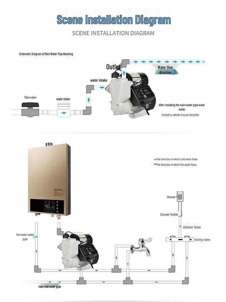 220V Smart Automatic High-Rise Booster Pump for Household Tap and Water Heater