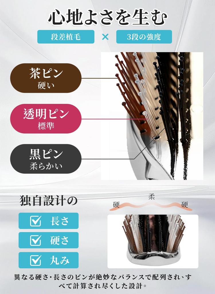 Rikuto Scalp Brush for Beautiful Smooth Scalp Lift Hair Care Wet Prevents Hair Improves Hair Birthday Bath Hair Women's Brush, Brush, Soft, Compact,