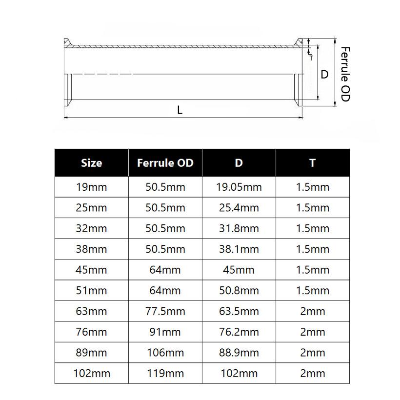 3/4'' 1'' 1.5'' 2'' 2.5'' 3'' 4'' Sanitary SS304 Stainless Steel Tri Clamp Ferrule Spool Pipe Tube 100/150/200/300/500mm Long Fuel System Fittings7