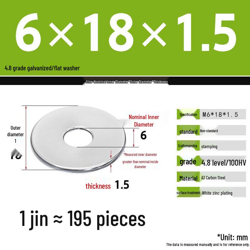 Galvanized Extra Large Thickened Metal Flat Washer (M6-M16)
