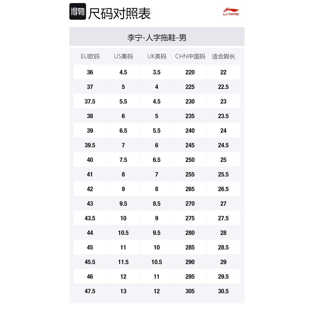 Li Ning Slip Resistant Abrasion Resistant Flip Flops Men's Black Gray LNXV955-1