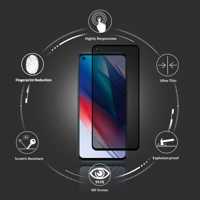 Protection d'écran verre trempé anti-espion pour OPPO A73 5G - E.F.CONNECTION - Pack de 3