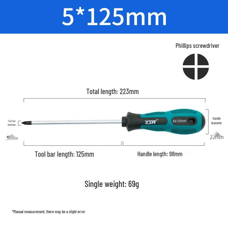 Heavy-Duty Screwdriver Set: Phillips & Flathead, Dual-Use Specialty Tool with Two-Color Handle