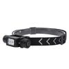 LED Headlamp 7 Modes Aluminum Alloy Waterproof USB Rechargeable Lightweight Head Lamp Flashlight