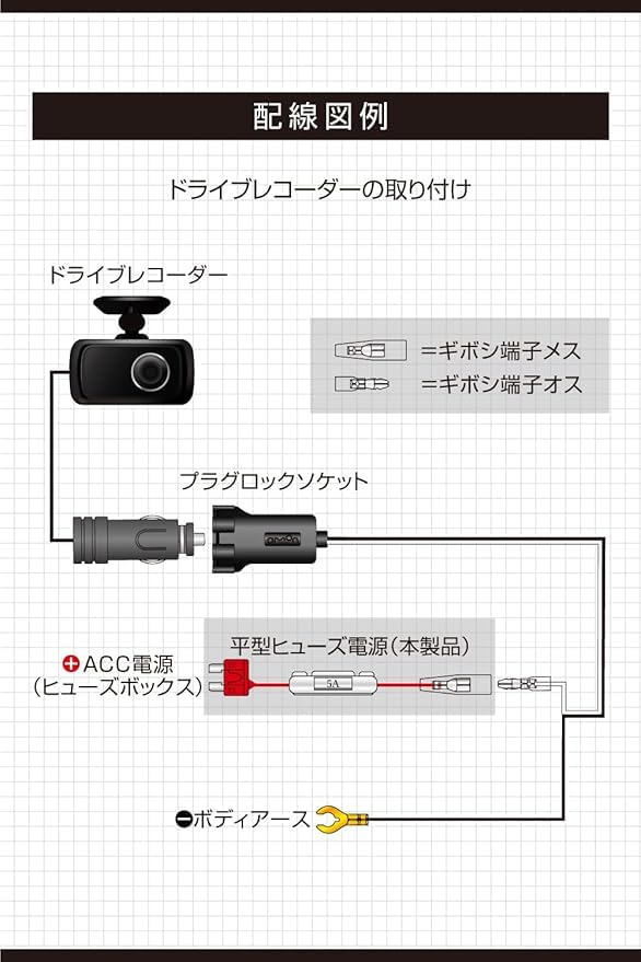 E & K726 Fuse Power Outlet 3 Pcs Set DC 60W DC 24V 120W Fuse Replacement (Mini Flat Fuse)