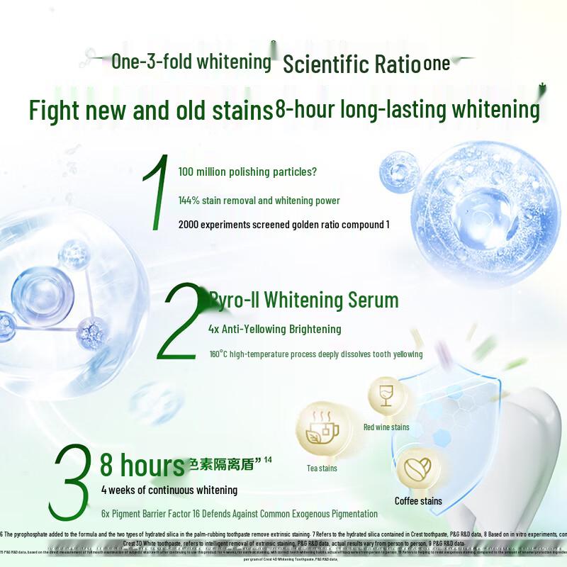 Crest Lock-White Whitening Toothpaste